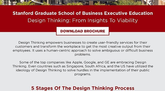 Stanford Design Thinking